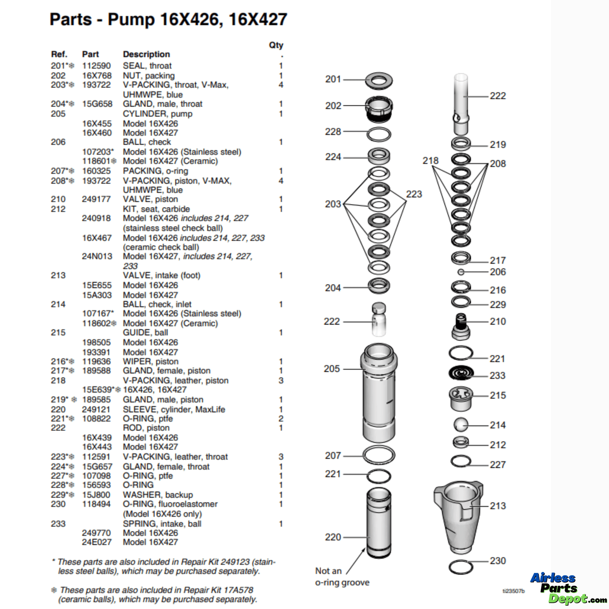 16X427 ProContractor Pro Connect II Pump E