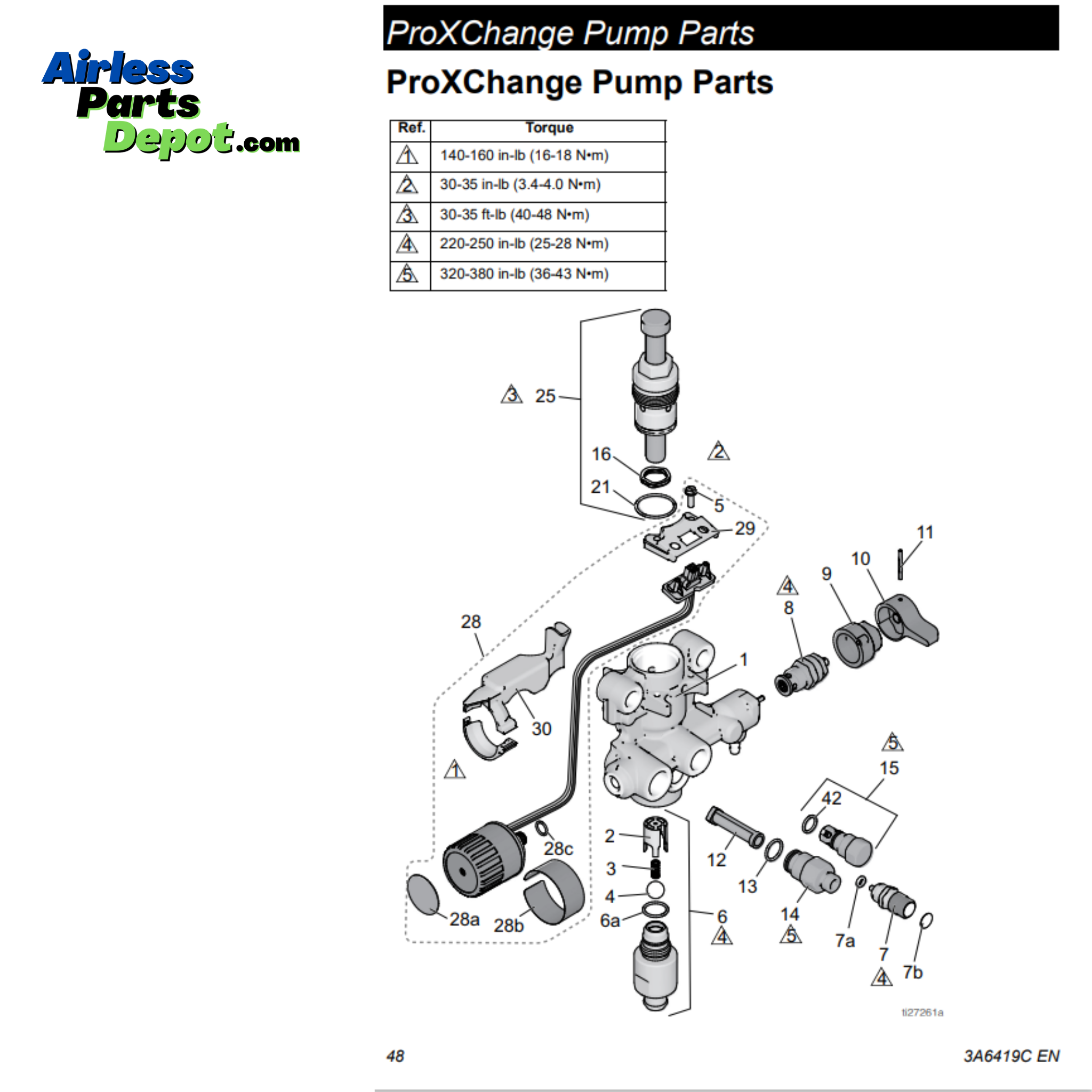 Graco 17J874 Pump Kit Complete