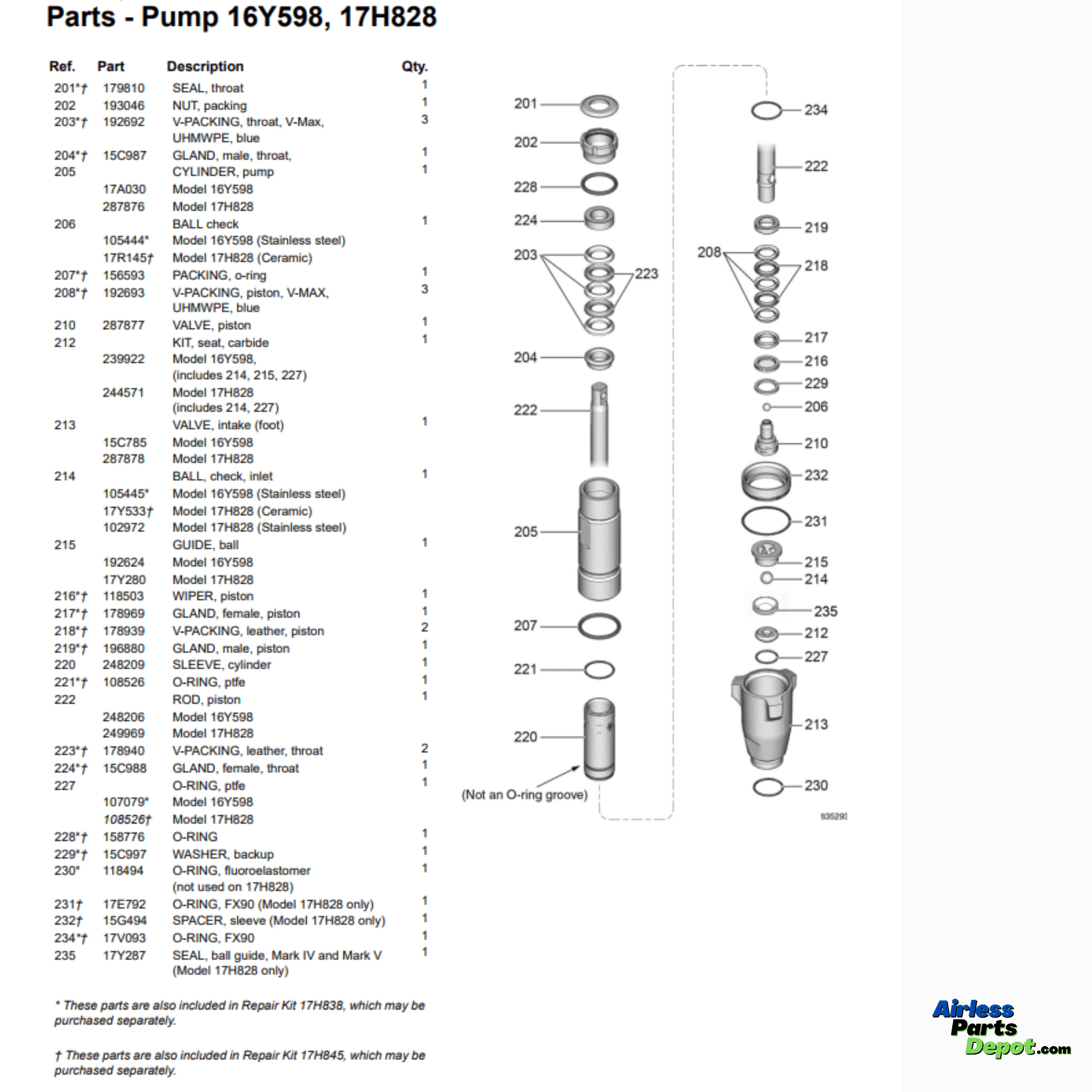 17H828 Fluid Pump E