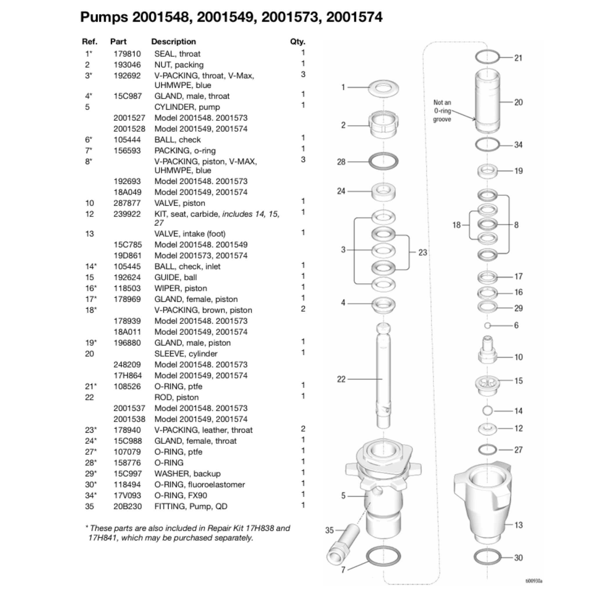 graco 2001549 parts manual