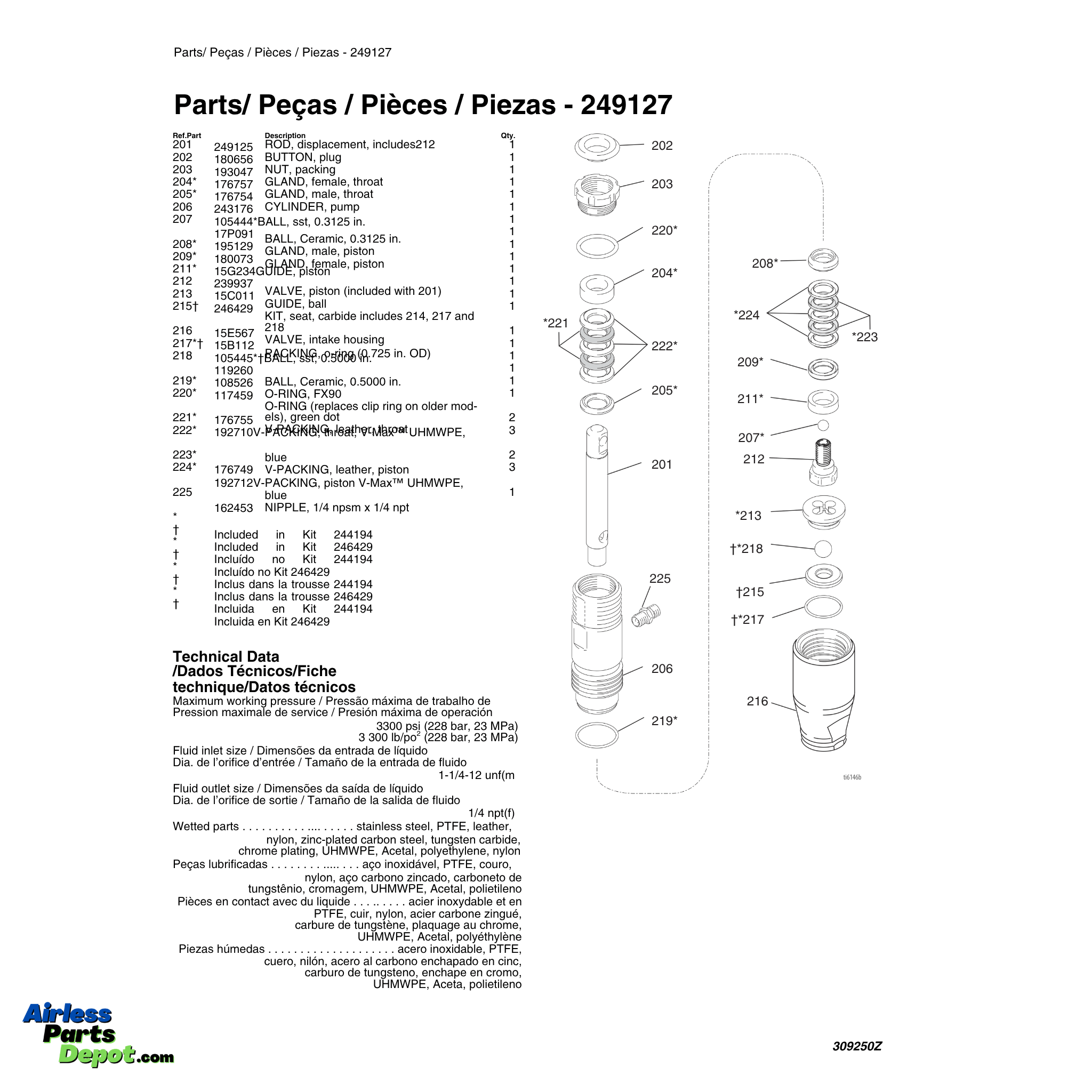 249127 Fluid Pump parts