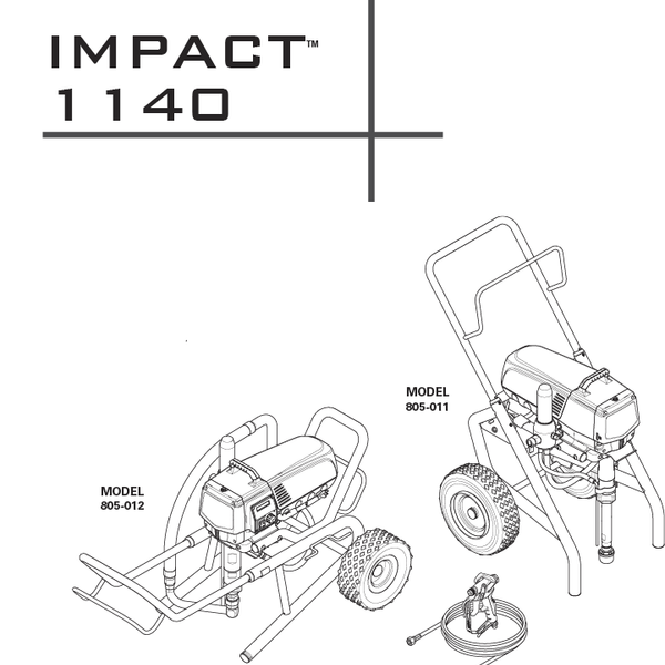 Paint Impact Tester, Model Number/Name: Tit-801 at Rs 12515/piece in Delhi