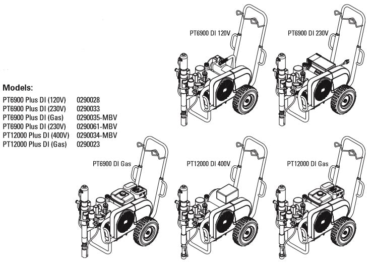 Titan 1200 PowrTwin Plus DI