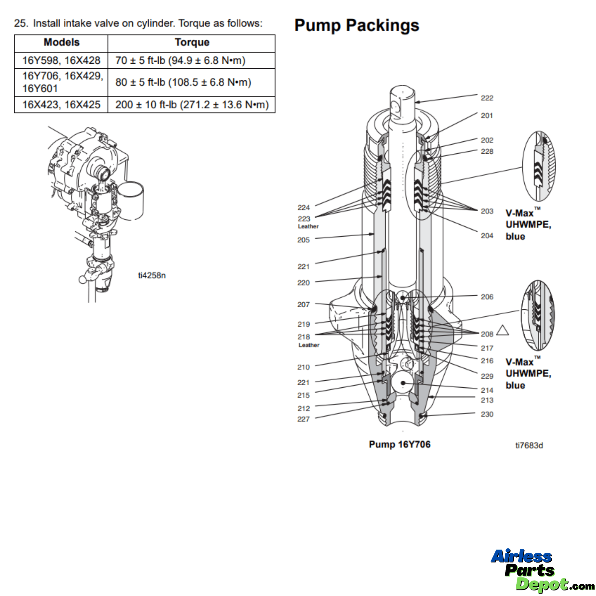 16X428 Standard Threaded Pump E