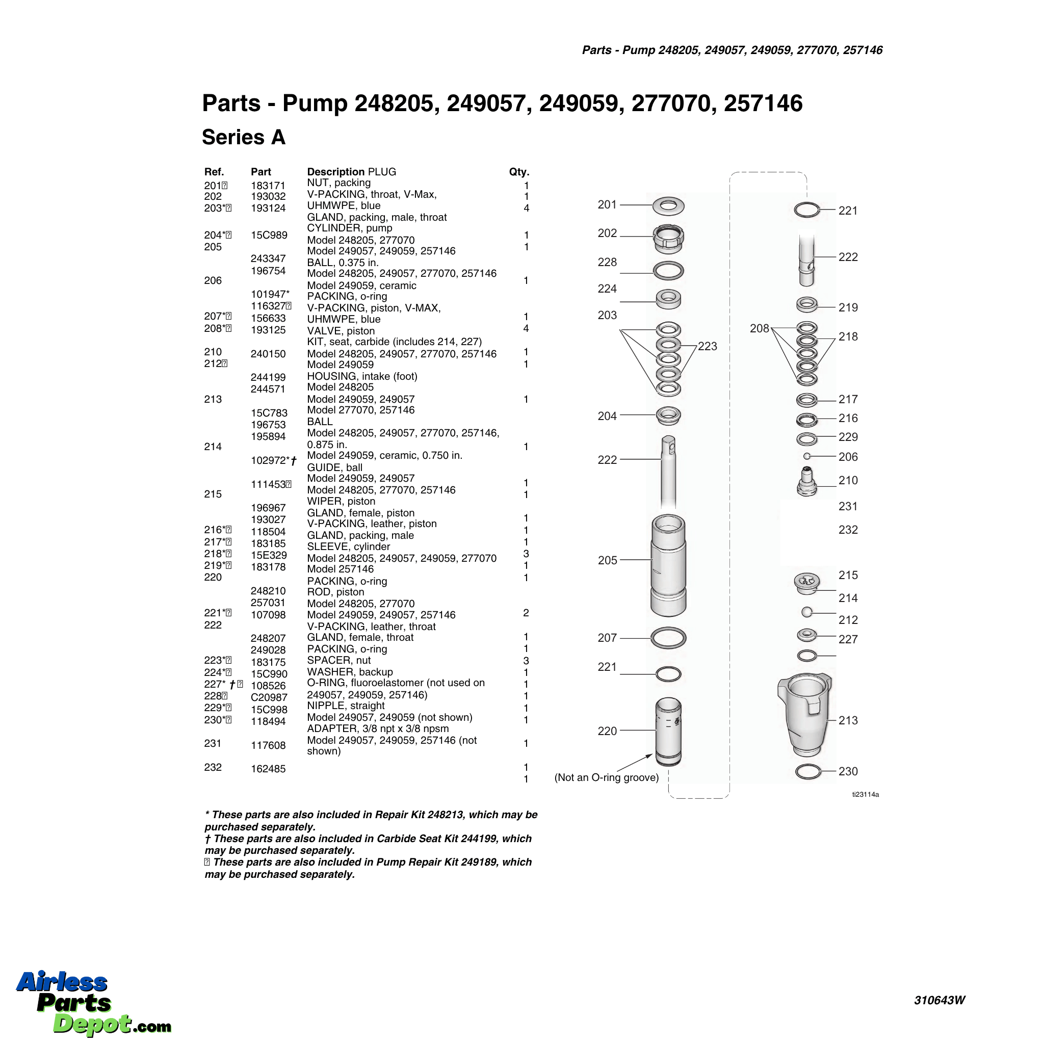 248205 Fluid Pump parts