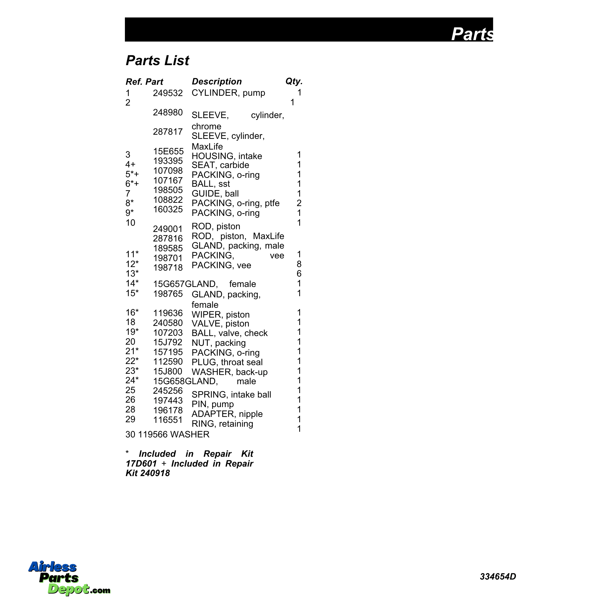 24W997 Fluid Pump part