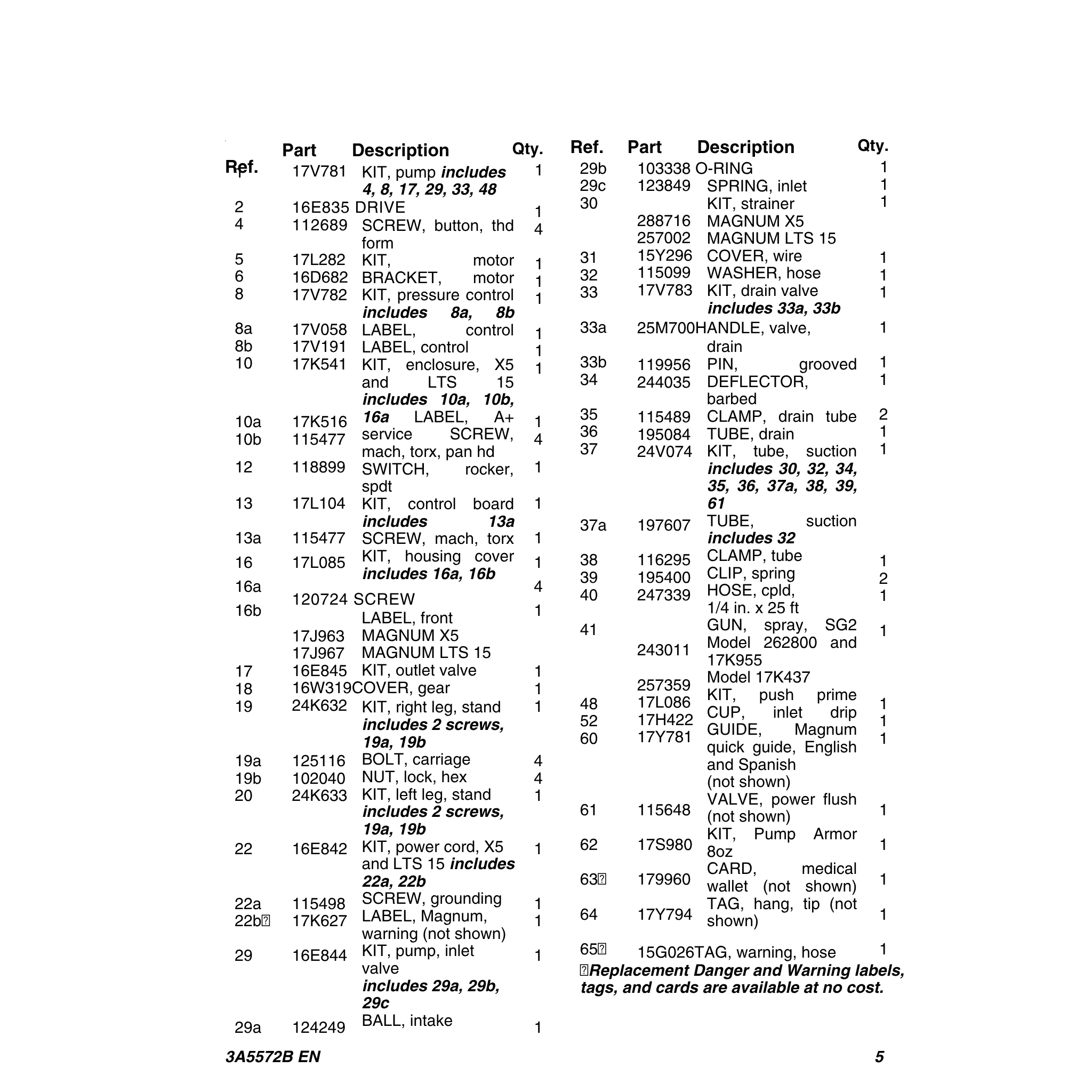 Graco 17V781 Pump Assembly