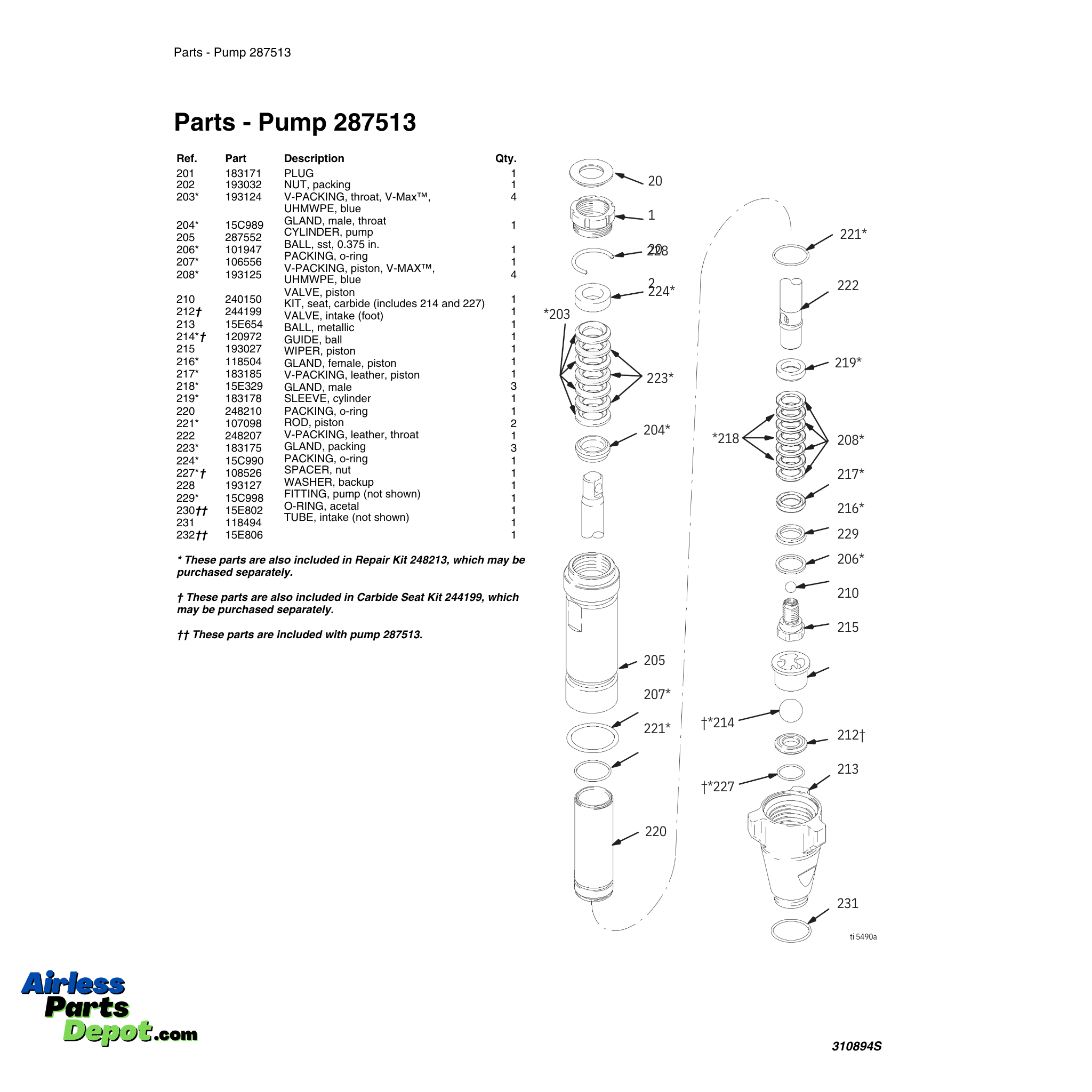 287513 Fluid Pump